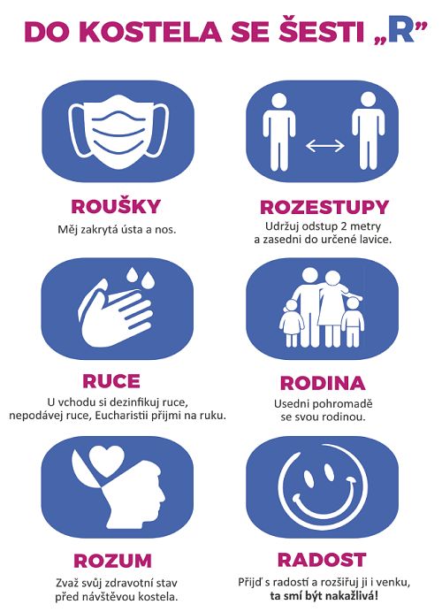 Do kostela se šesti R